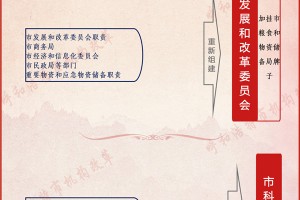 呼和浩特市的疫情.呼和浩特市疫情封控时间