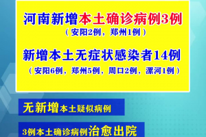 【河南新增本土感染者1047例/河南新增本土病例1个轨迹】