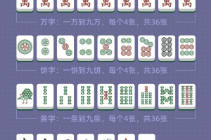 玩家必读“欢乐麻将究竟是如何开挂”开挂通用版（必备神器）