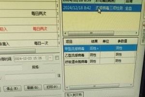 31省区市新增确诊28例.31省区市新增新冠肺炎确诊病例28例