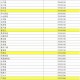 31省区市新增确诊22例本土8例︰(31省区市新增确诊14例 其中本土9例)