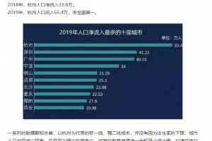 “31省份新增确诊30例本土7例” 31省份新增确诊14例其中本土9例？