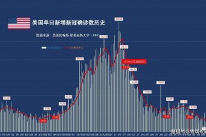 上海新增死亡病例11例-上海新增死亡病例11例
