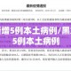 “31省区市新增本土确诊21例” 31省区市新增确诊17例本土2例？