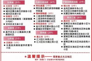 青岛:本次疫情风险较小︰(青岛疫情风险等级划分最新)