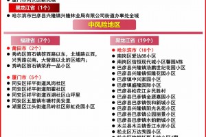 无锡疫情最新情况最新消息,无锡疫情最新情况最新消息2021年