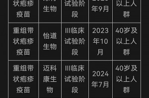 31省新增本土确诊43例︰(31省新增确诊92例 本土73例)