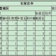 河北新增本土8例︰(河北新增82例本土病例)