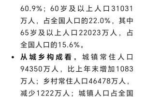 31省份新增27例-31省份新增确诊28例 含本土1例