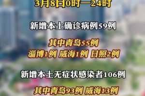 山东新增本土13例〃山东新增本土1例 新闻