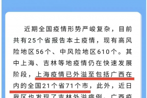 上海确诊病例,上海确证病例