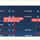 玩家攻略“微乐游戏开挂方法视频”助赢开挂器（安装教程）