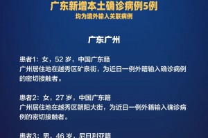 31省份新增15例确诊均为境外输入-31省新增确诊21例 均为境外输入