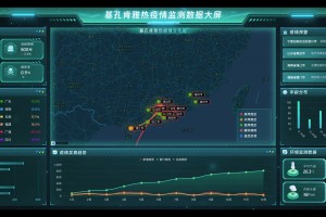 【河南疫情数据/河南疫情动态数据】