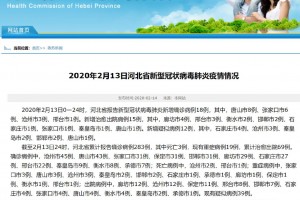 【石家庄疫情最新数据消息今天新增/石家庄疫情最新消息实时更新】
