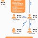 河北疫情存多条传播链〃河北疫情传播快但可控