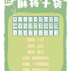 我来告诉你“小程序雀神广东麻将必赢神器免费安装”小程序必赢神器（开挂教程）