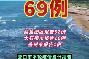 【辽宁省疫情最新消息今天新增/辽宁省疫情最新消息今天新增多少】