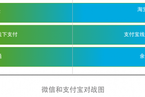 实测分享“微信小程序斗地主怎么拿好牌”附开挂脚本详细步骤