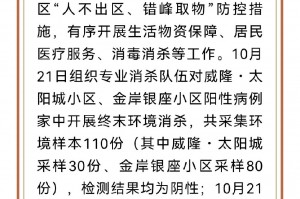 疫情高风险地区.役情高风险地区
