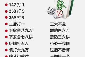 我来教大家“微乐江西麻将怎么可以开挂”小程序必赢神器（开挂教程）