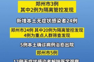 【昨日疫情最新消息/昨日疫情?】