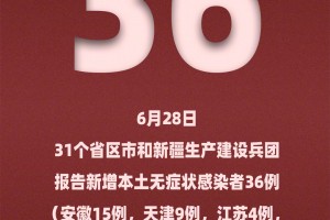 31个省疫情最新消息今天.31个省市的疫情情况