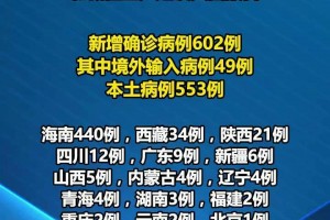 石家庄新增确诊病例26例〃石家庄新增确诊病例27例