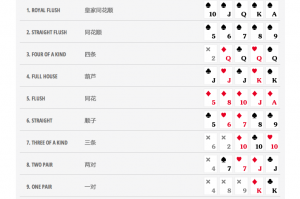 玩家必看教程“德扑圈控制玩家带入”(其实有挂)