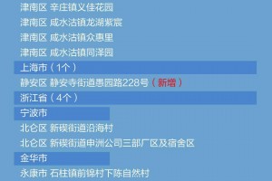 【31省区市新增本土确诊1例在河南/河南省份新增本土确诊】