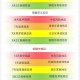 成都最新疫情最新通知〃成都最新疫情成都最新疫情