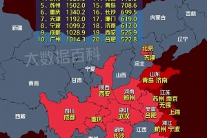 “全国疫情情况” 全国疫情动态?？