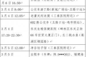 西安最新疫情报告.西安最新疫情行动轨迹