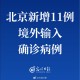 北京两周内新增269例确诊,北京2日新增确诊病例