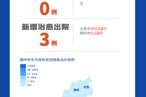 河北省现有本土确诊病例50例,河北省现有本土确诊病例50例是哪里的