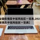 “全国疫情高峰感染高峰进度表” 全国疫情高风险中风险地区有哪些？