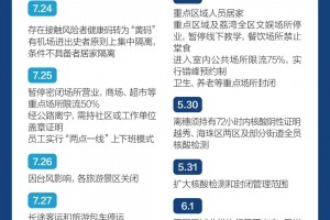 「南京疫情情况」〃南京疫情最新情报
