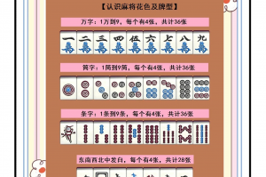 玩家必看教程“雀神广东麻将真的有挂吗”必赢神器通用版