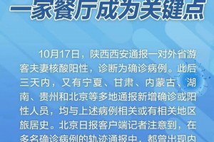 31省区市新增本土确诊7例,31省区市新增确诊30例本土12例