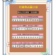 玩家必备“雀神麻将怎么控制输赢”小程序必赢神器（开挂教程）