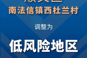 北京8地调整风险等级-北京多地区风险等级升级