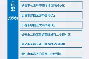 最新疫情辽宁〃辽宁最新疫情公告