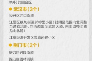 【黑龙江新增本土确诊病例29例/黑龙江新增本土确诊病历】