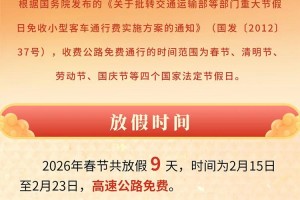 2023年春节高速免费几号开始〃2022年春节高速免费从什么时候开始