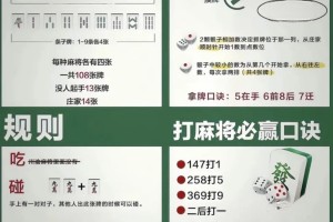 今日教程“雀神广东麻将挂叫什么软件”小程序必赢神器（开挂教程）