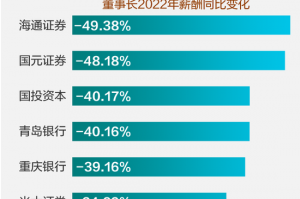 分享实测攻略“微乐怎么让系统给你发好牌”(确实是有挂)
