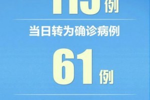 31省新增确诊11例,31省新增确诊12例含本土4例
