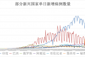 沈阳疫情最新消息今天新增病例︰(沈阳疫情最新消息名单1例确诊患者情况)