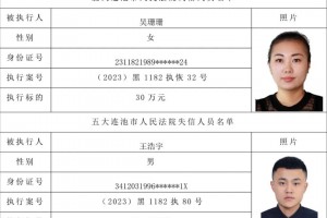 【今日中高风险地区查询/今日中高风险区名单】