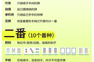 玩家必读“微乐海南麻将如何提高胜率”外卦神器下载安装